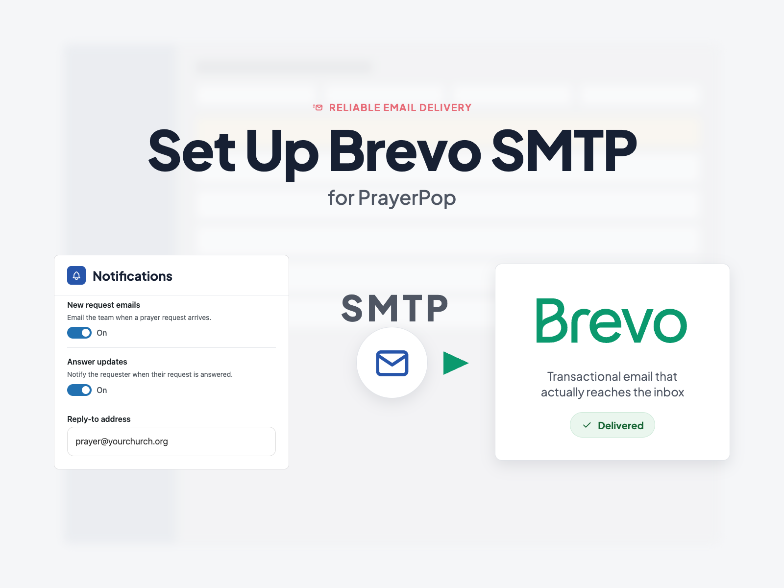How to Set Up Brevo SMTP for PrayerPop